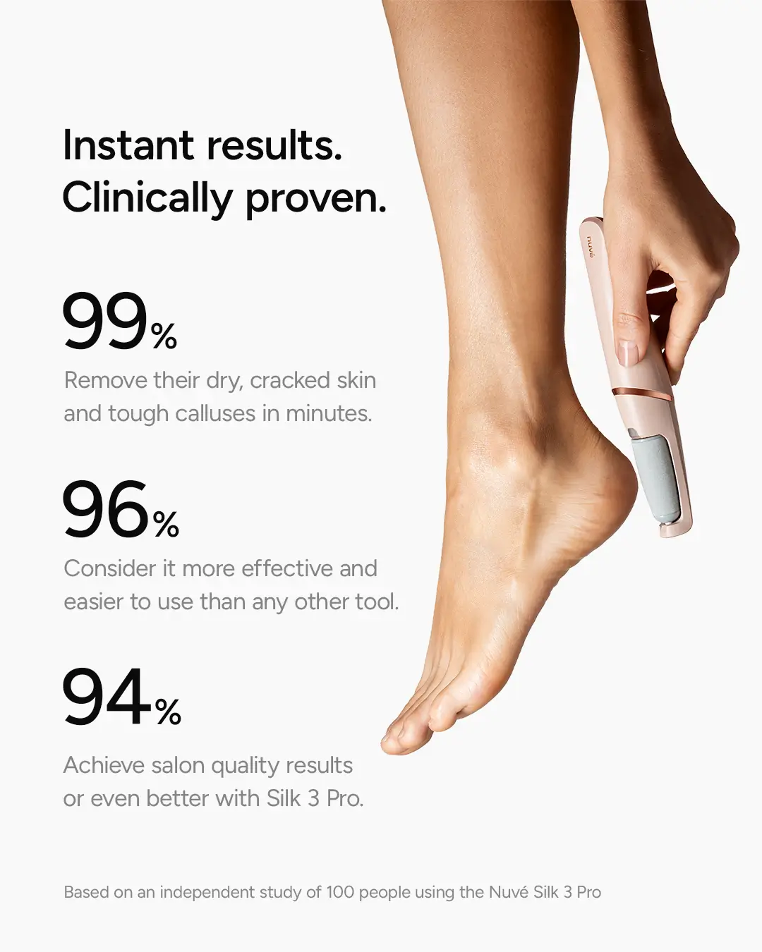 Nuvé Silk 3 Pro | #1 Rated Callus Remover